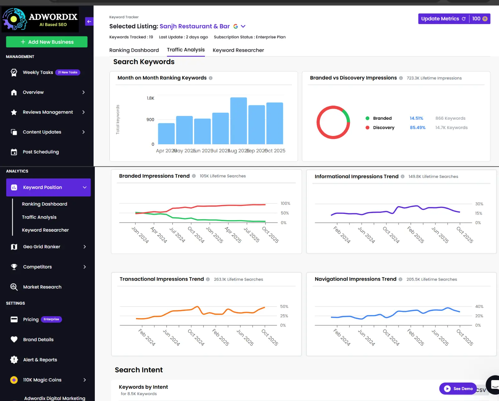 Untitled design 2025 11 10T141215.243